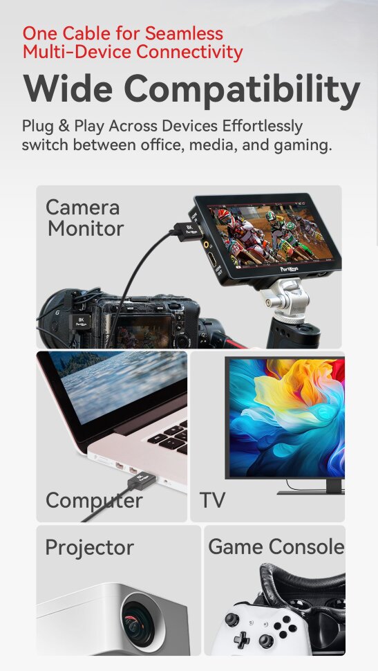 Кабель Portkeys Ultra-thin 10-Core HDMl 8K60 0.5м Кабель Portkeys Ultra-thin 10-Core HDMl 8K60 0.5м