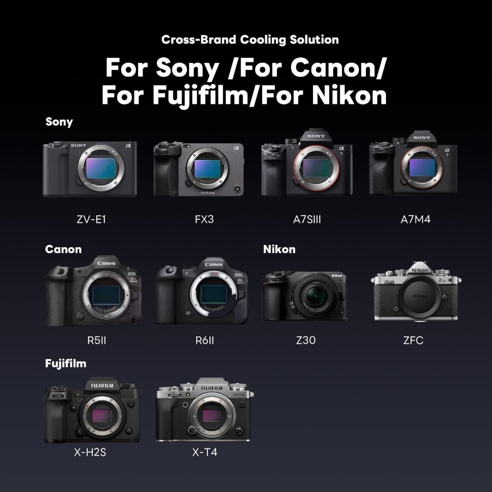 Система охлаждения DigitalFoto ICEMAN (LP-E6) Система охлаждения DigitalFoto ICEMAN (LP-E6)