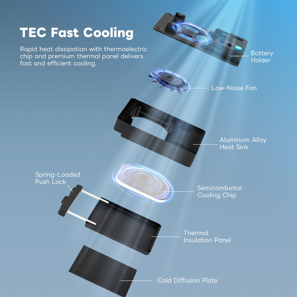 Система охлажденияc DigitalFoto ICEMAN + аккумулятор NP-FZ100 Система охлажденияc DigitalFoto ICEMAN + аккумулятор NP-FZ100