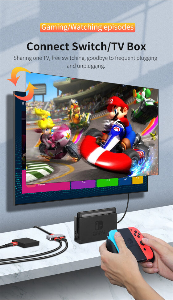 Разветвитель KingMa BMU035 HDMI 2.1 Ultra HD 8K Разветвитель KingMa BMU035 HDMI 2.1 Ultra HD 8K