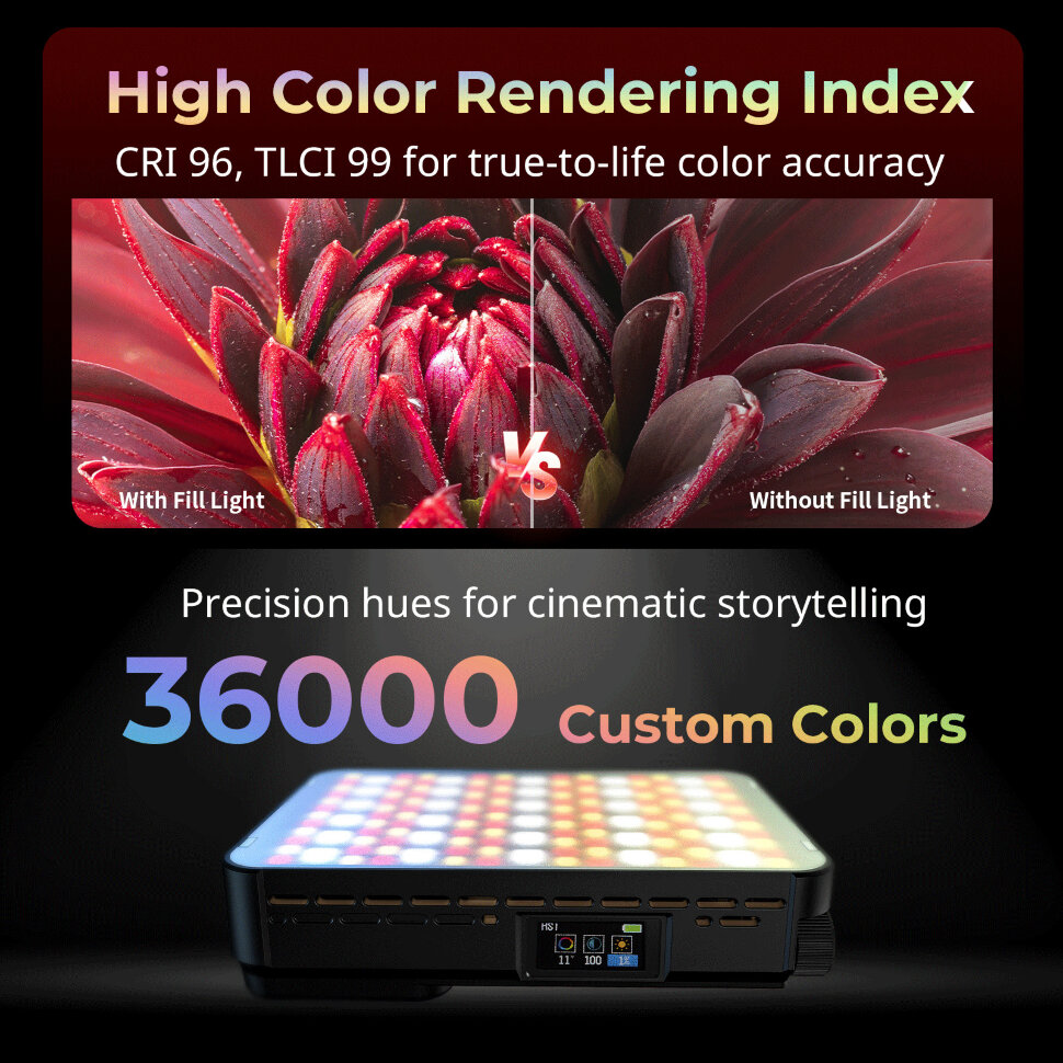 Осветитель SmallRig RM 40C Осветитель SmallRig RM 40C