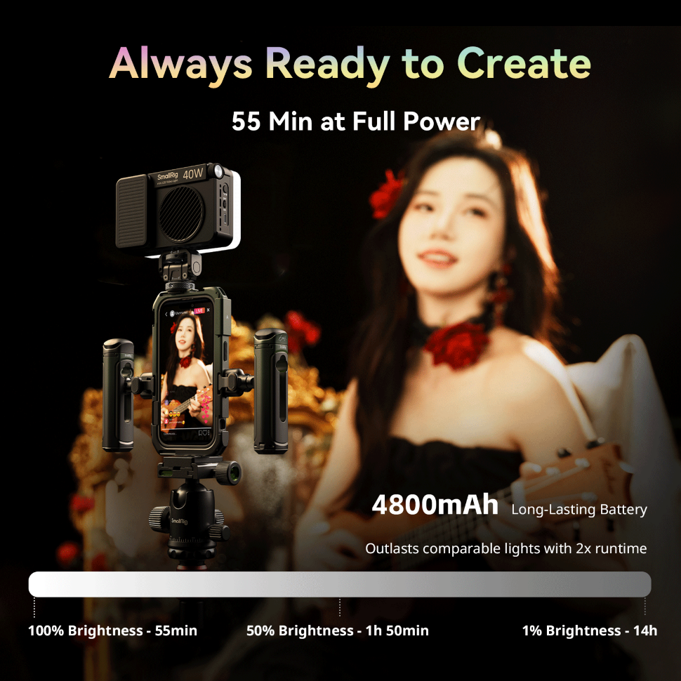 Осветитель SmallRig RM 40C Осветитель SmallRig RM 40C