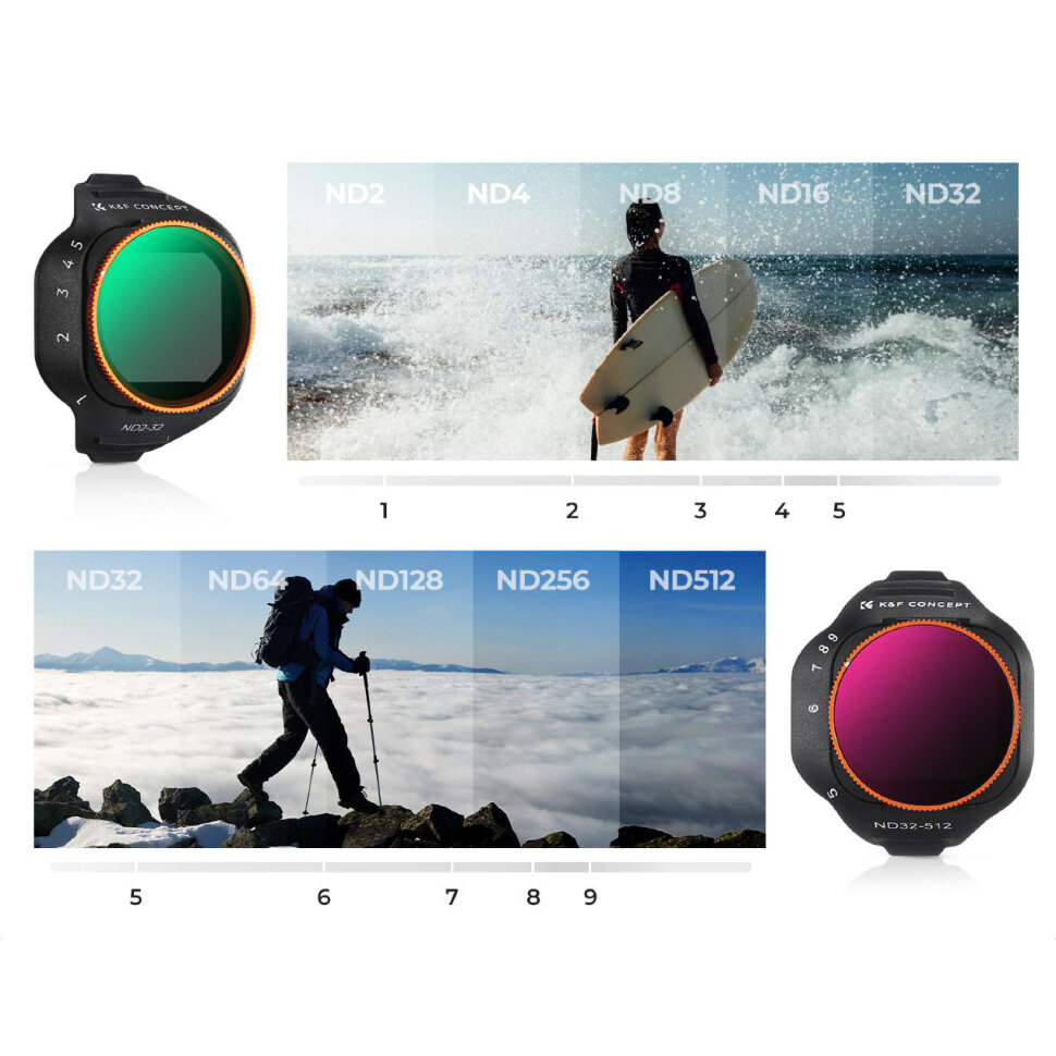 Комплект светофильтров K&F Concept UV + CPL + ND2-32 + ND32-512 для DJI Mini 5 Pro (4шт) Комплект светофильтров K&F Concept UV + CPL + ND2-32 + ND32-512 для DJI Mini 5 Pro (4шт)