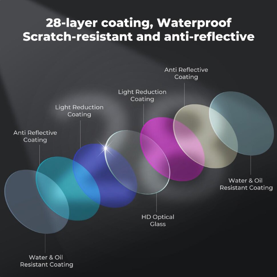 Светофильтр K&F Concept ND2-32 для DJI Mini 5 Pro Светофильтр K&F Concept ND2-32 для DJI Mini 5 Pro