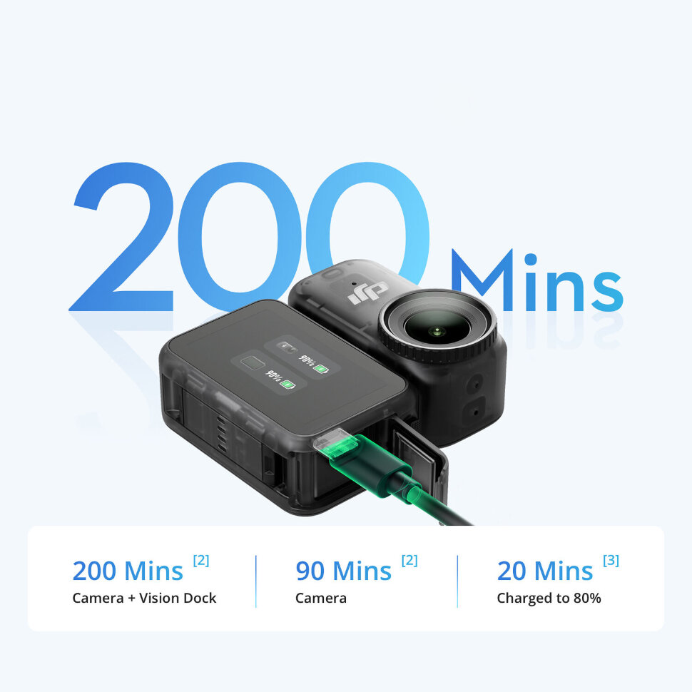 Экшн-камера DJI Osmo Nano Standard Combo 64GB Экшн-камера DJI Osmo Nano Standard Combo 64GB