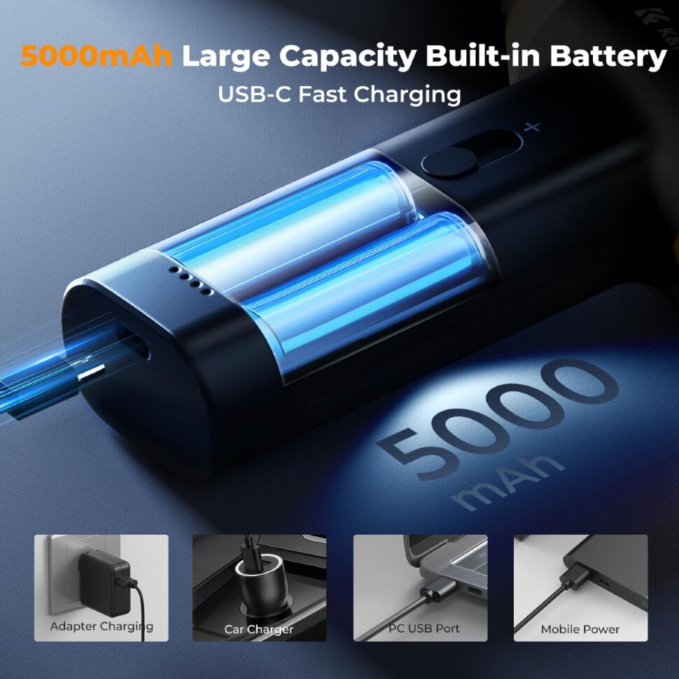 Воздуходувка K&F Concept Compressed Air Duster Воздуходувка K&F Concept Compressed Air Duster