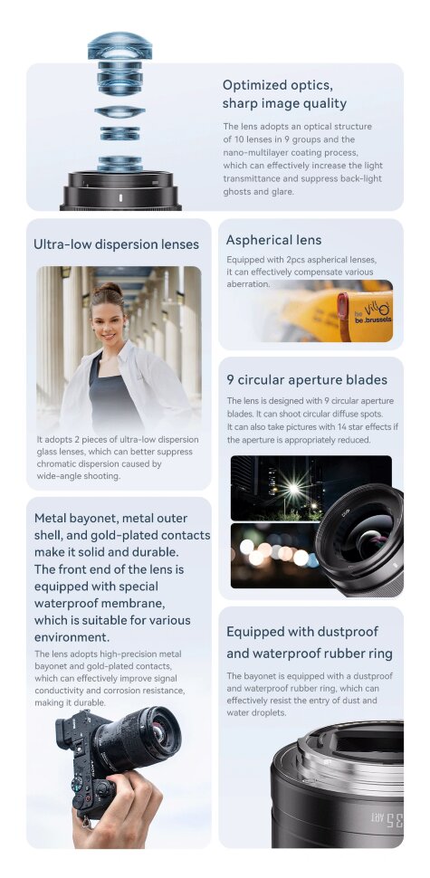 Объектив YongNuo YN 35mm F1.8E DA ART E-mount Чёрный Объектив YongNuo YN 35mm F1.8E DA ART E-mount Чёрный