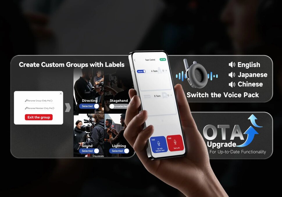 Беспроводной интерком Synco Xtalk Master XM4 Беспроводной интерком Synco Xtalk Master XM4