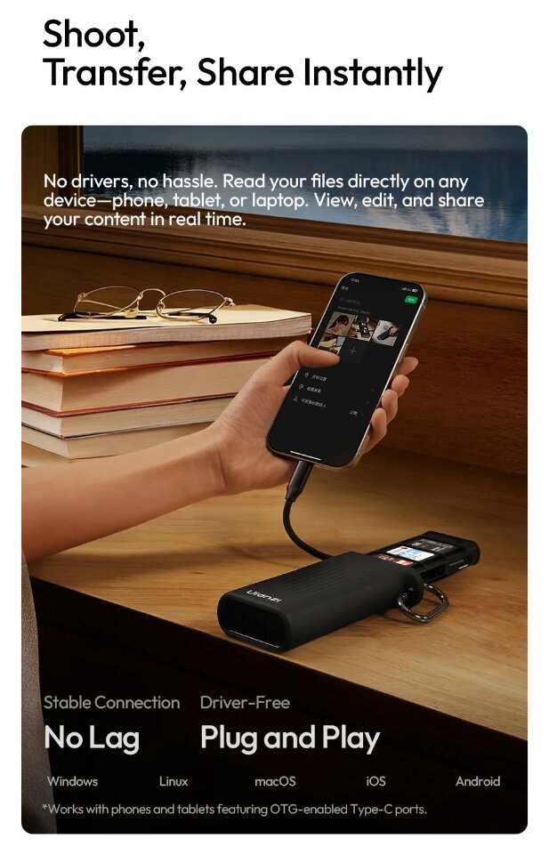 Кейс - картридер Ulanzi CR2 All-in-One Чёрный Кейс - картридер Ulanzi CR2 All-in-One Чёрный