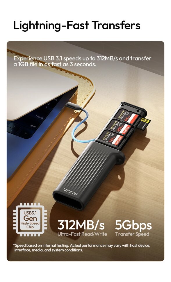 Кейс - картридер Ulanzi CR2 All-in-One Чёрный Кейс - картридер Ulanzi CR2 All-in-One Чёрный