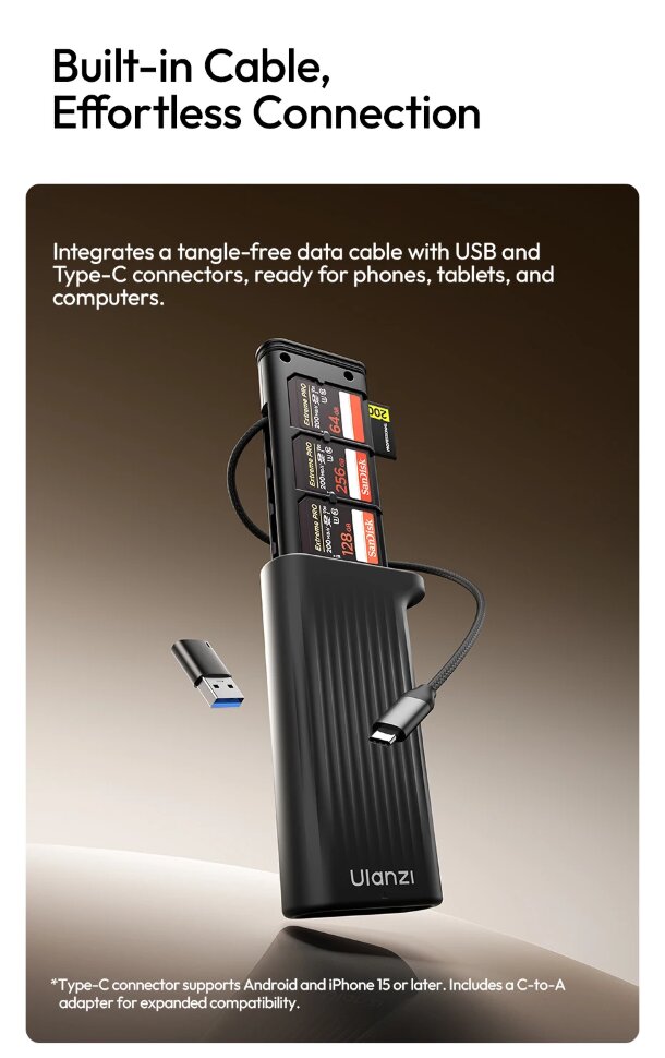 Кейс - картридер Ulanzi CR2 All-in-One Чёрный Кейс - картридер Ulanzi CR2 All-in-One Чёрный