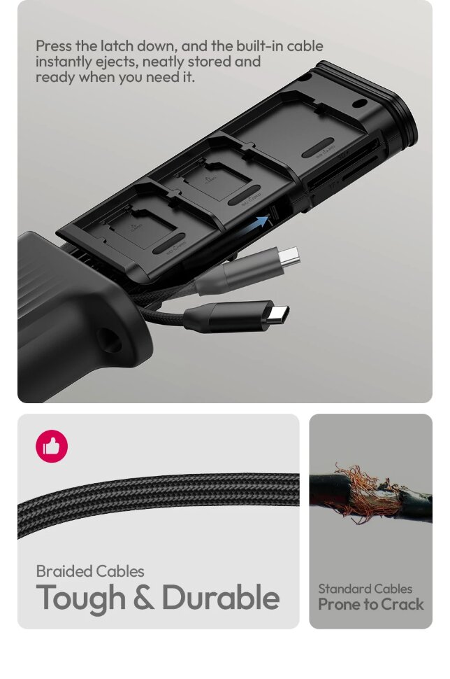 Кейс - картридер Ulanzi CR2 All-in-One Чёрный Кейс - картридер Ulanzi CR2 All-in-One Чёрный