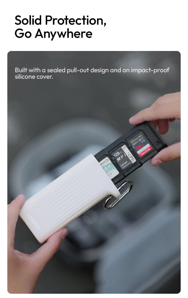 Кейс - картридер Ulanzi CR2 All-in-One Чёрный Кейс - картридер Ulanzi CR2 All-in-One Чёрный