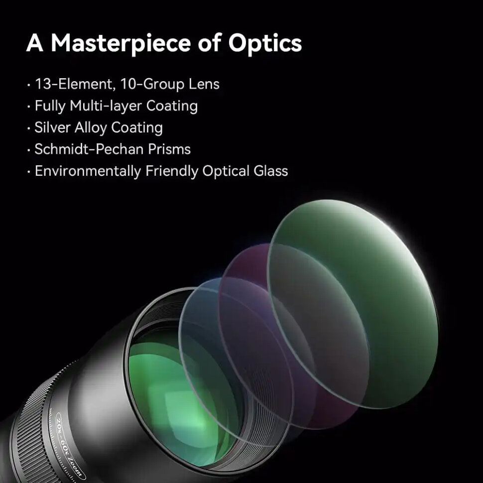 Объектив Apexel TeleCular 3 20–60X Telephoto для смартфона Объектив Apexel TeleCular 3 20–60X Telephoto для смартфона