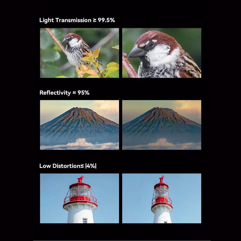 Объектив Apexel TeleCular 3 20–60X Telephoto для смартфона Объектив Apexel TeleCular 3 20–60X Telephoto для смартфона