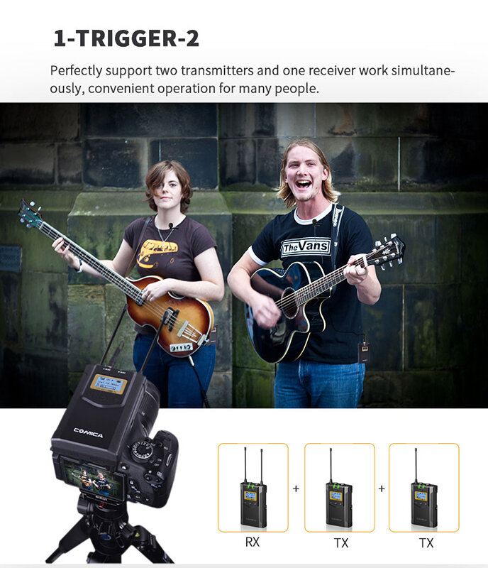 Радиосистема CoMica CVM-WM100 plus UHF (RX + TX) Радиосистема CoMica CVM-WM100 plus UHF (RX + TX)