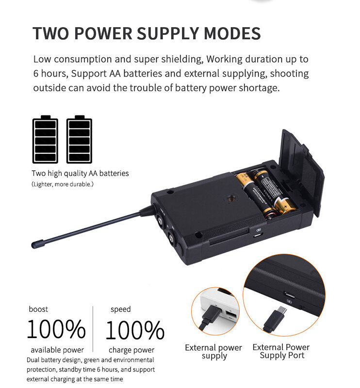 Радиосистема CoMica CVM-WM100 plus UHF (RX + TX) Радиосистема CoMica CVM-WM100 plus UHF (RX + TX)