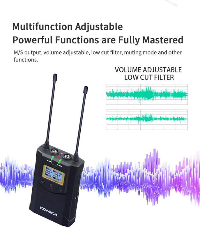 Радиосистема CoMica CVM-WM100 plus UHF (RX + TX) Радиосистема CoMica CVM-WM100 plus UHF (RX + TX)