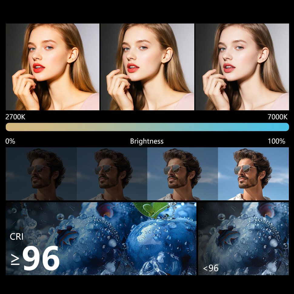 Осветитель LensGo 40SHB Retro Осветитель LensGo 40SHB Retro