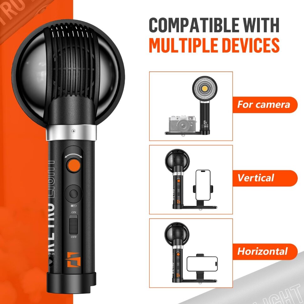 Осветитель LensGo 40SHB Retro Осветитель LensGo 40SHB Retro