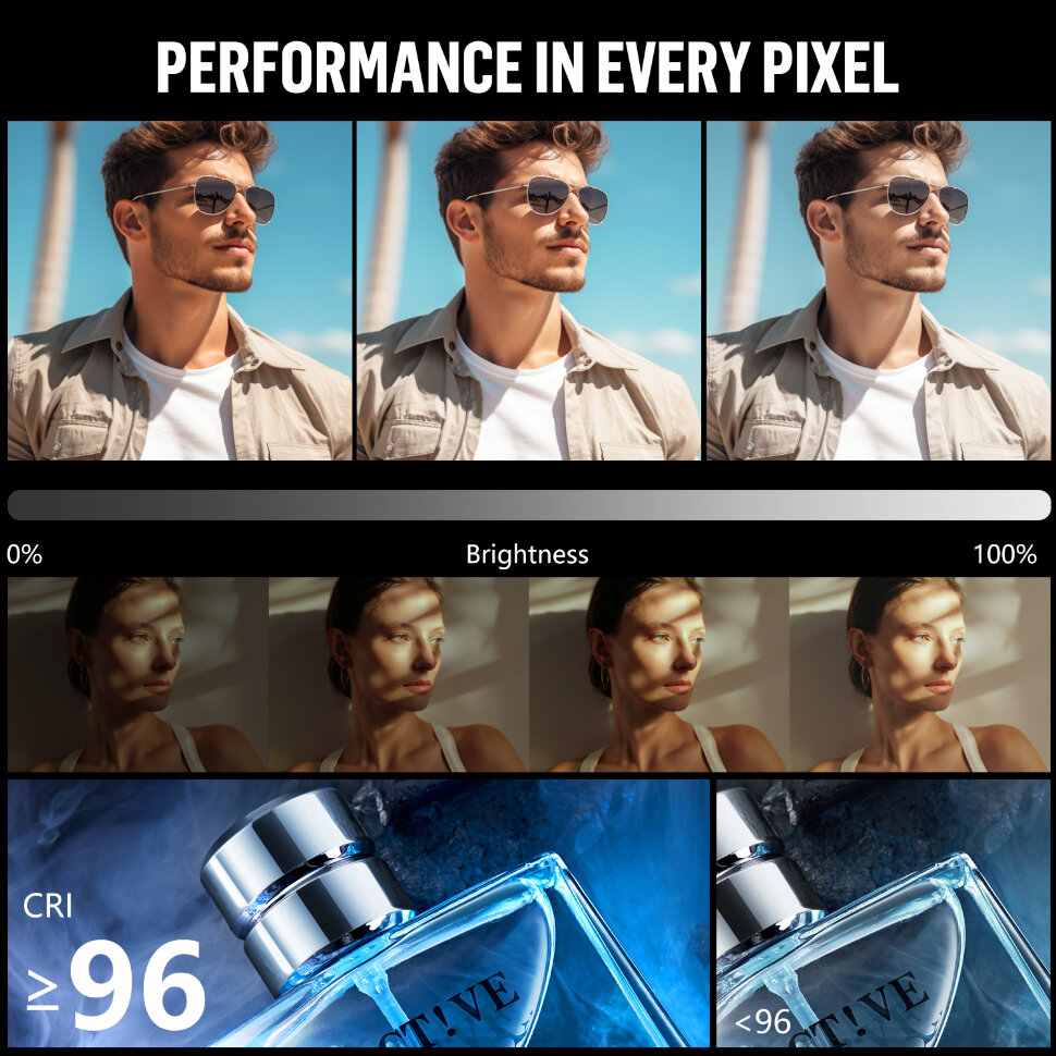 Осветитель LensGo 40SHC Retro Осветитель LensGo 40SHC Retro