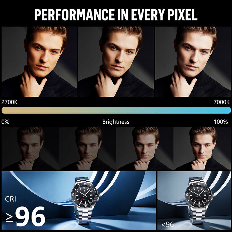 Осветитель LensGo 40H Retro Осветитель LensGo 40H Retro