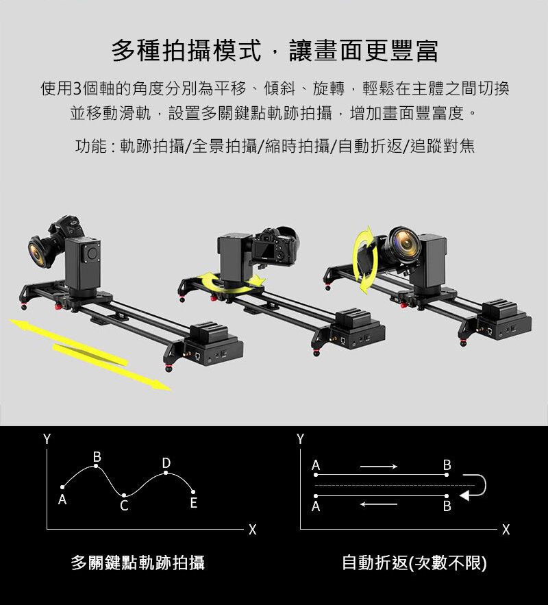 Слайдер трёхосевой GVM 3D-120 Слайдер трёхосевой GVM 3D-120