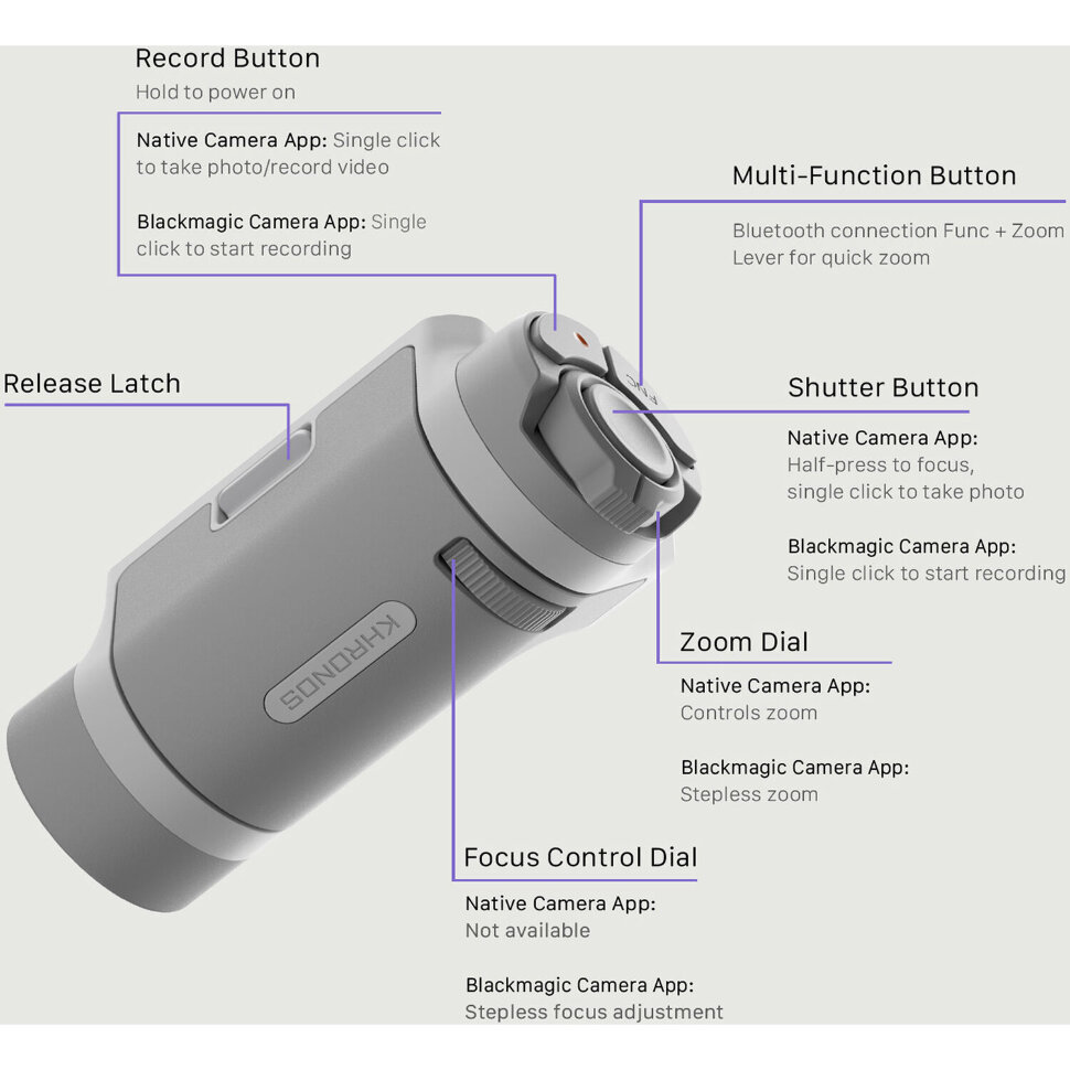 Рукоятка управления Tilta Khronos Lite Control Handle Magnetic Mount Kit Серая Рукоятка управления Tilta Khronos Lite Control Handle Magnetic Mount Kit Серая