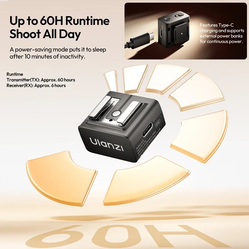 Радиосинхронизатор Ulanzi LA10 Mini Flash Trigger Радиосинхронизатор Ulanzi LA10 Mini Flash Trigger