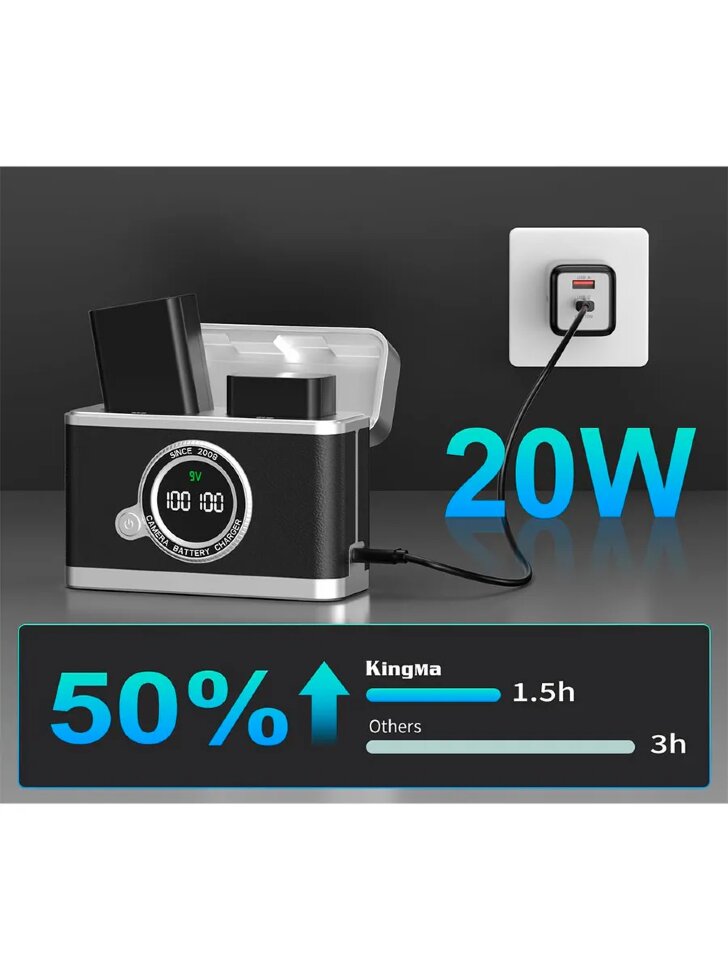 Зарядный кейс KingMa PowerCase Duo для LP-E17 Зарядный кейс KingMa PowerCase Duo для LP-E17