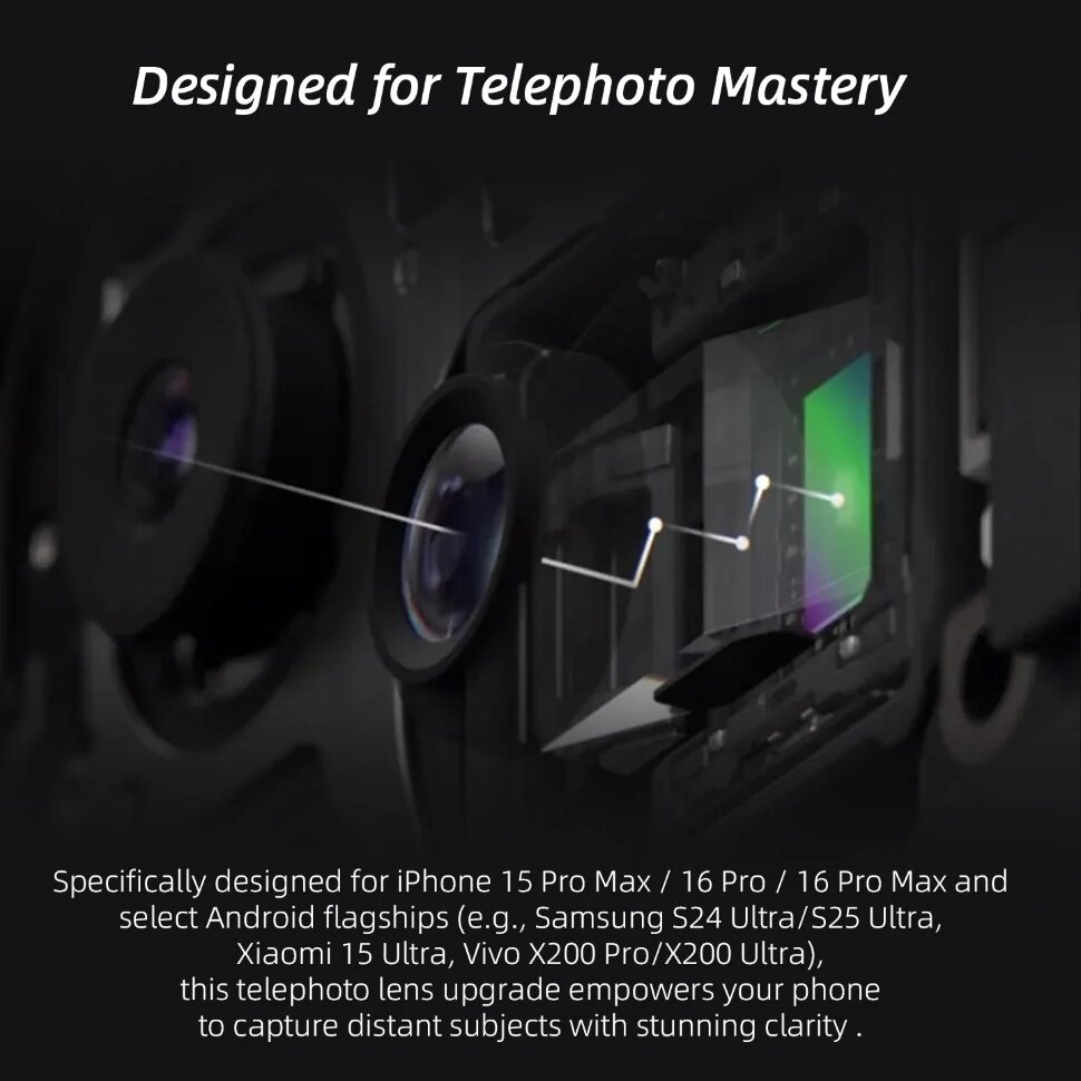 Комплект линз FotorGear Retro Macro (2 шт) для 2X Telephoto Комплект линз FotorGear Retro Macro (2 шт) для 2X Telephoto