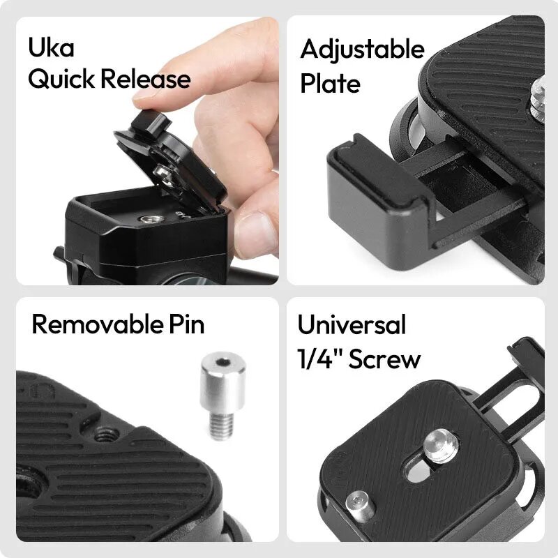 Быстросъёмная площадка Ulanzi UKA09 Uka Anti-Twist Быстросъёмная площадка Ulanzi UKA09 Uka Anti-Twist