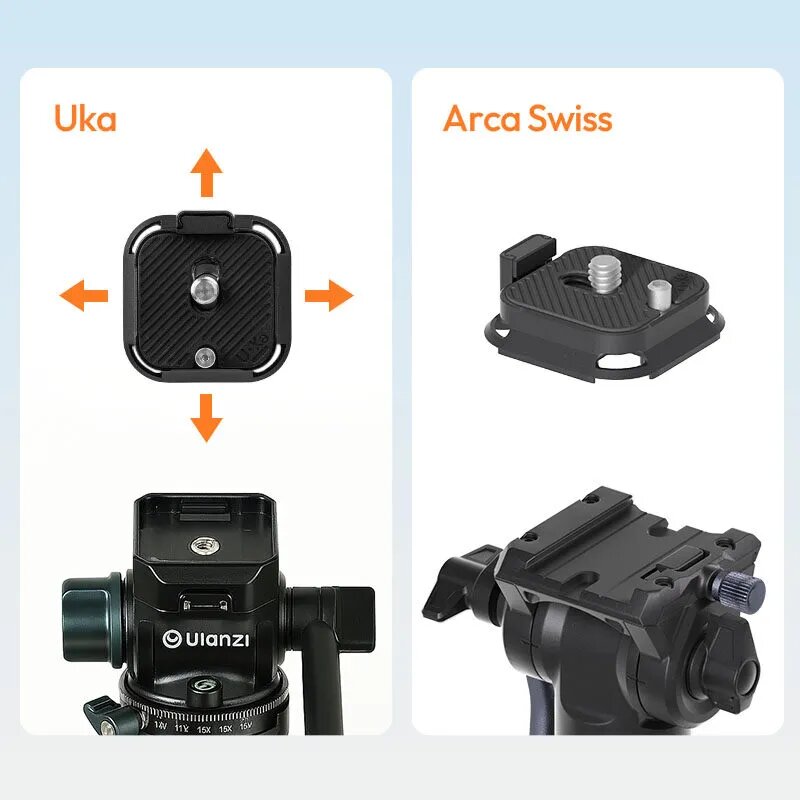 Быстросъёмная площадка Ulanzi UKA09 Uka Anti-Twist Быстросъёмная площадка Ulanzi UKA09 Uka Anti-Twist
