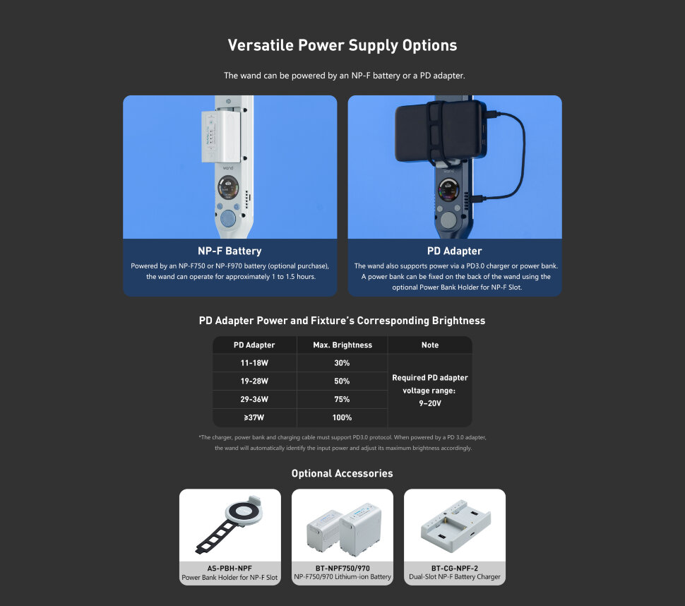 Осветитель NanLite Wand Голубой Осветитель NanLite Wand Голубой