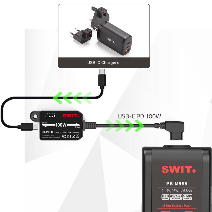 Адаптер питания Swit BC-PD100 D-Tap - Type-C 100W Адаптер питания Swit BC-PD100 D-Tap - Type-C 100W