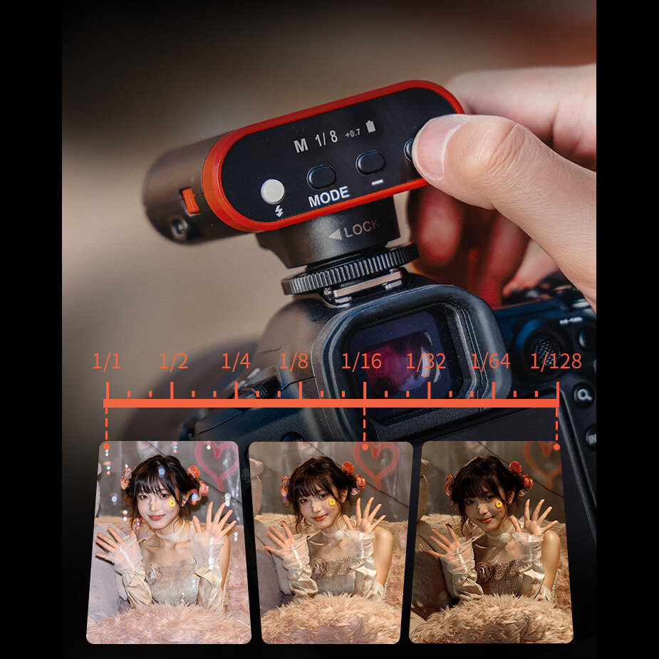 Фотовспышка SmallRig RS20 mini Speedlite Серебро Фотовспышка SmallRig RS20 mini Speedlite Серебро