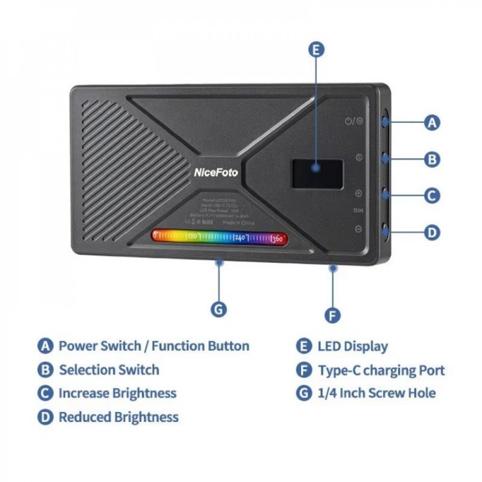 Осветитель NiceFoto TC-225.PRO Серый Осветитель NiceFoto TC-225.PRO Серый