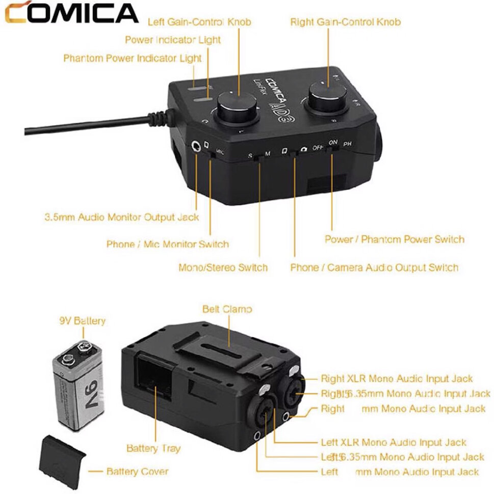 Аудиомикшер CoMica LinkFlex AD3 Аудиомикшер CoMica LinkFlex AD3