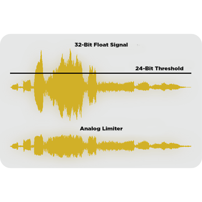 Радиосистема Deity THEOS DLTX Kit (Global) Радиосистема Deity THEOS DLTX Kit (Global)