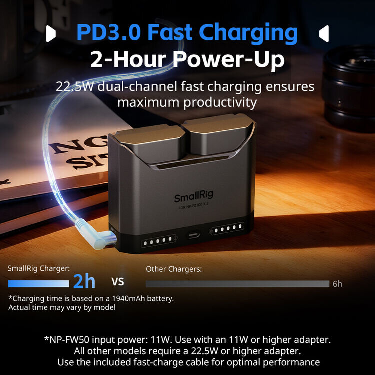 2 аккумулятора LP-E6NH + зарядное устройство SmallRig 5484 Turbo Charging Kit 2 аккумулятора LP-E6NH + зарядное устройство SmallRig 5484 Turbo Charging Kit