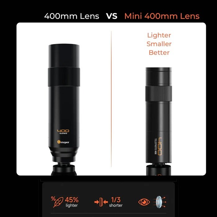 Объектив FotorGear Mini 400mm Telephoto T-Mount Объектив FotorGear Mini 400mm Telephoto T-Mount