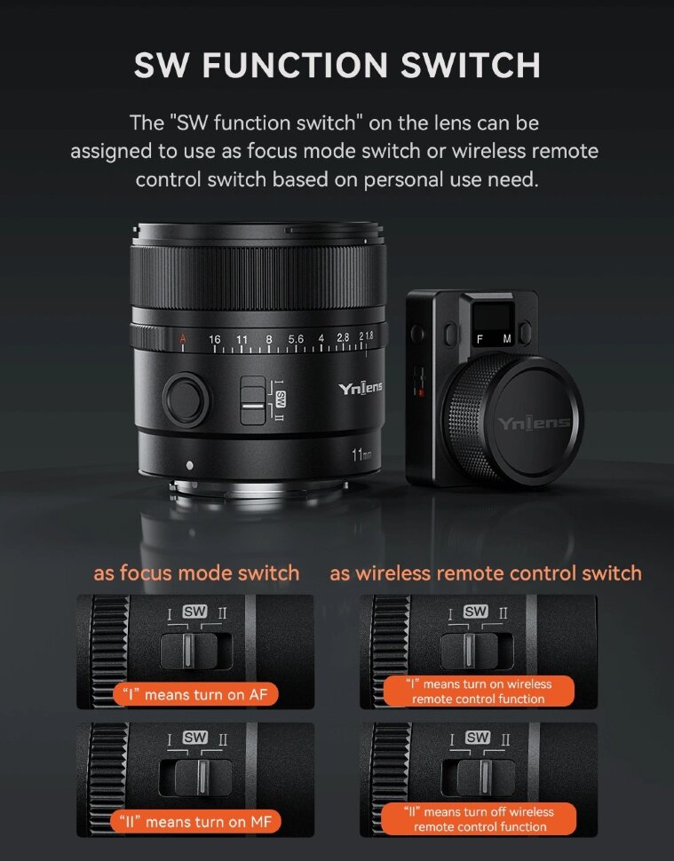 Объектив YongNuo Ynlens YN11mm F1.8Z DA DSM WL Z-mount Объектив YongNuo Ynlens YN11mm F1.8Z DA DSM WL Z-mount