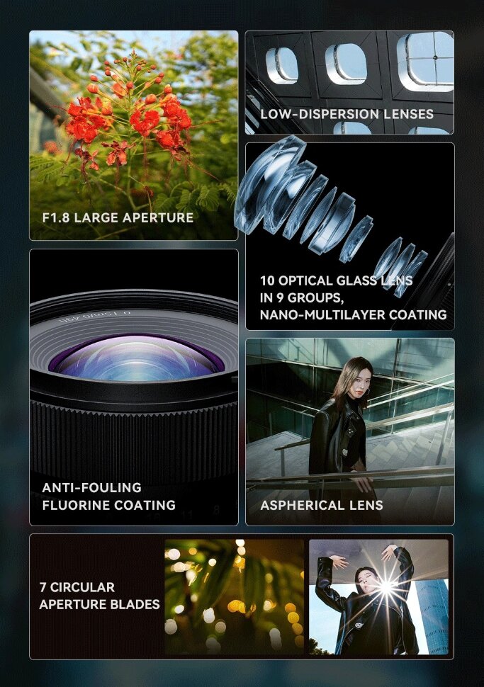 Объектив YongNuo Ynlens YN11mm F1.8Z DA DSM WL Z-mount Объектив YongNuo Ynlens YN11mm F1.8Z DA DSM WL Z-mount