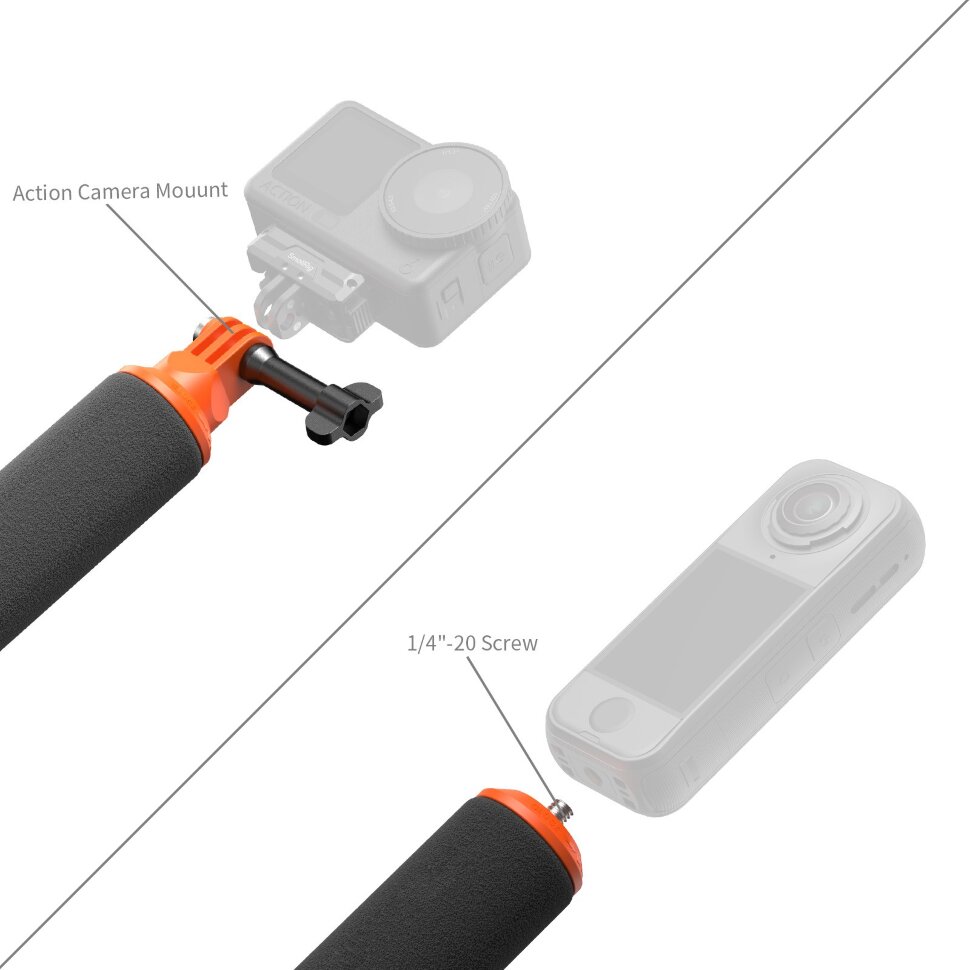 Рукоятка-поплавок SmallRig 6152 Floating Grip для экшн-камеры Рукоятка-поплавок SmallRig 6152 Floating Grip для экшн-камеры