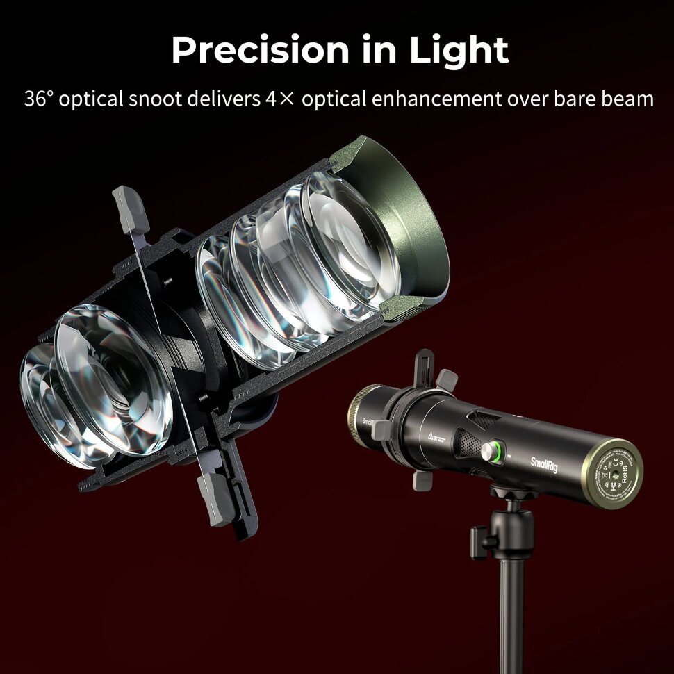 Проекционная насадка SmallRig SP Air Spotlight для RF 20C/10C Проекционная насадка SmallRig SP Air Spotlight для RF 20C/10C
