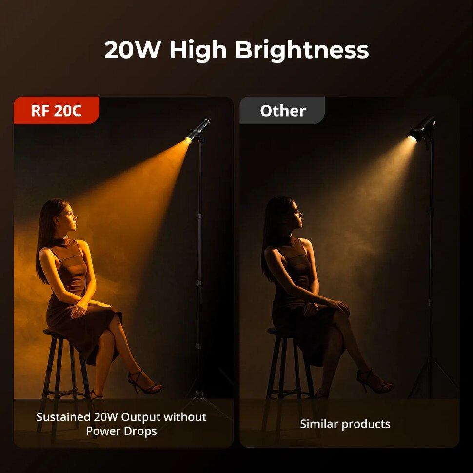 Осветитель SmallRig RF 20C Осветитель SmallRig RF 20C