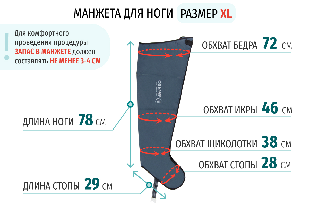 Doctor Life LX7 Лимфодренажный массажёр + манжеты для ног + манжета для руки + шорты для похудения, XL Doctor Life LX7 Лимфодренажный массажёр + манжеты для ног + манжета для руки + шорты для похудения, XL
