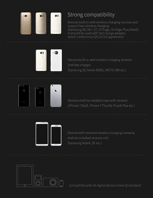 Беспроводная зарядка Nillkin Magic Disk 4 Черная Беспроводная зарядка Nillkin Magic Disk 4 Черная