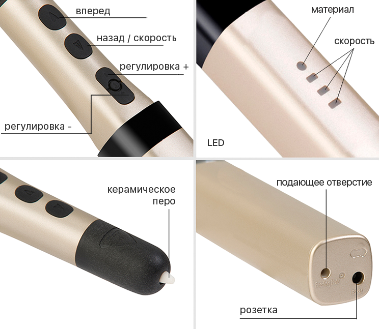 3D ручка низкой температуры AcmeWard Dream Starter Синяя 3D ручка низкой температуры AcmeWard Dream Starter Синяя