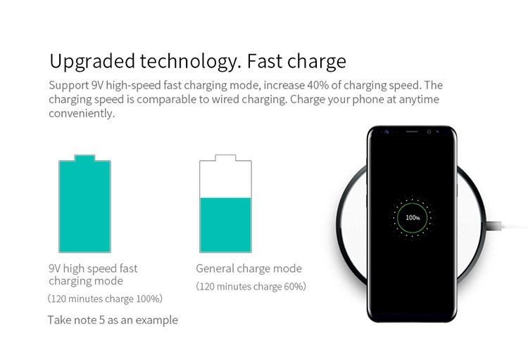 Беспроводная зарядка Nillkin Magic Disk 4 Красная Беспроводная зарядка Nillkin Magic Disk 4 Красная